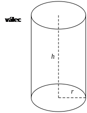 https://upload.wikimedia.org/wikipedia/commons/thumb/e/e1/Cylinder_geometry.svg/118px-Cylinder_geometry.svg.png